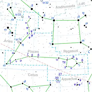 Gliese 908 is located in the constellation Pisces