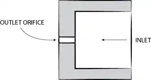 Plain orifice spray nozzle