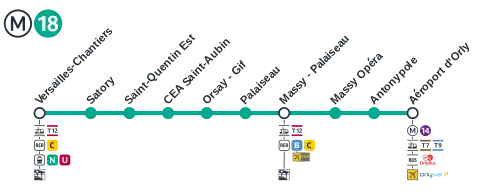 Line map.