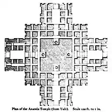 Floor plan of the temple