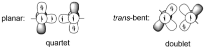 The quartet and doublet structure of RGe fragments