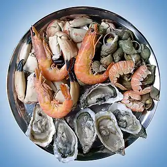 Platter of seafood