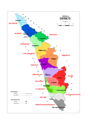 Kerala's districts