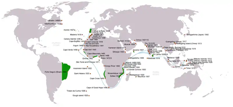 Image 19Portuguese discoveries and explorations: first arrival places and dates; main Portuguese spice trade routes in the Indian Ocean (blue); territories of the Portuguese Empire under King John III rule (1521–1557) (green). The disputed discovery of Australia is not shown. (from History of Portugal)