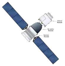 Drawing of Shenzhou spacecraft