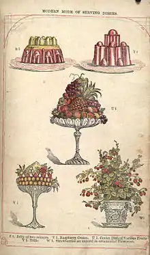 Full-page colour plate of puddings