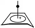 Unbridges  bishomo-carbocation