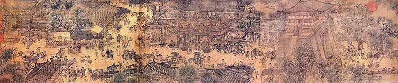 A fortified gatehouse leading into a city, perhaps Kaifeng, from the early 12th century Song painting Along the River During the Qingming Festival by Zhang Zeduan (1085–1145)