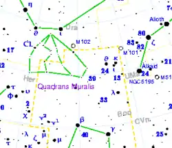 The obsolete constellation Quadrans Muralis was composed of the faint stars above Boötes.