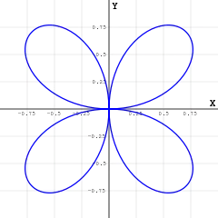 Quadrifolium (2-rose)