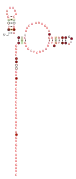 RAGATH-20 Secondary structure taken from the Rfam database. Family RF03048