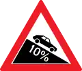 Steep descent