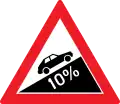 Steep ascent