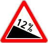 Steep descent