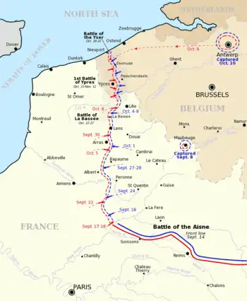 Map of northern France and Belgium showing the progress of battles in September to November 1914