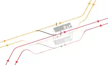 Track diagram of the station