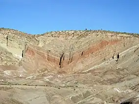 Rainbow Basin Syncline in the Barstow Formation near Barstow, California. Folded strata.