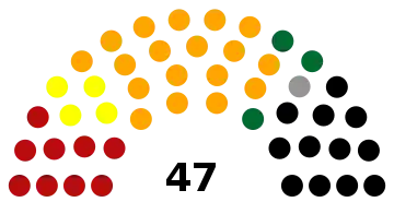 Rakhine State Hluttaw (2015)