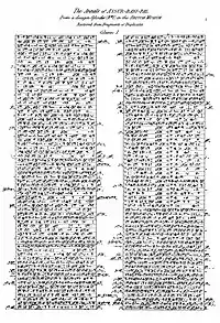 Transcription of the cuneiform script of the first column.