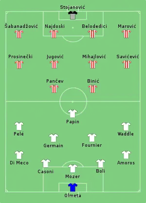 Schéma montrant les compositions des équipes lors de la finale de la Ligue des Champions remportée par l'Étoile Rouge de Belgrade face à l'OM.