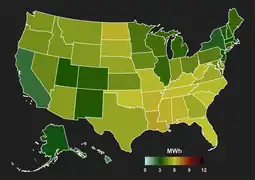 Home use per capita