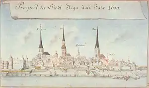 Panorama of Riga in 1650