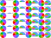 Simulated effect of a rolling shutter on a spinning disc(click for animation)