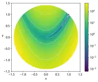 Rosenbrock function constrained to a disk