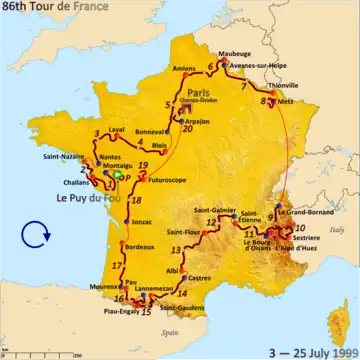 Route of the 1999 Tour de France