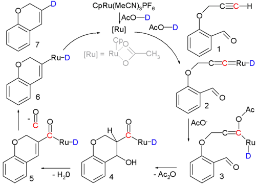 Ru Catalyzed Cyclization of Terminal Alkynals to Cycloalkenes