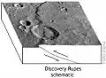 Representation of the thrust fault at Discovery Rupes