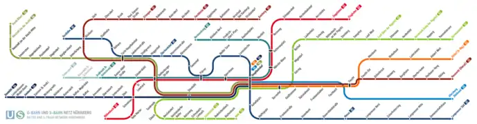 Nürnberg Hauptbahnhof is the centre of the S- and U-Bahn networks