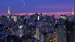 São Paulo, Brazil