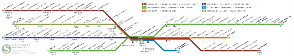 S-Bahn network map (as of Dezember 2017)