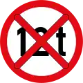 End of weight limit