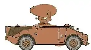 SANDF Cactus Acquisition Unit