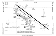 FAA airport diagram