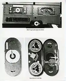 Magnetic wire drives and cartridges