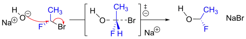 SN2 mechanism of 1-bromo-1-fluoroethane with one of the carbon atoms being a chiral centre.