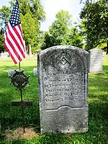 Samuel Hildreth marker