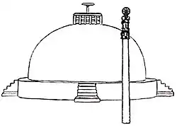 Reconstitution of approximate layout of Sanchi at the time of the Mauryas, showing the pillar topped by a dharmachakra.