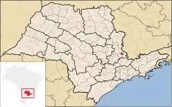 Location in the state of São Paulo