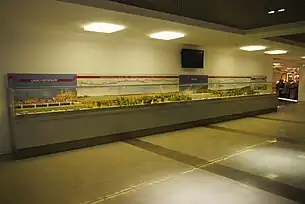 HO gauge Model Railway featuring the Sapsan train on the Moscow – Saint Petersburg Railway and Moscow to Nizhny Novgorod Railway in the Museum of the Moscow Railway, Moscow