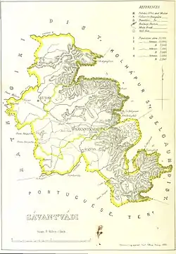 Sawantwadi 1896