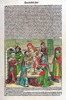 Blood libel: the supposed killing of a Christian boy at the hands of Jews in Trient in 1475. Simon of Trent