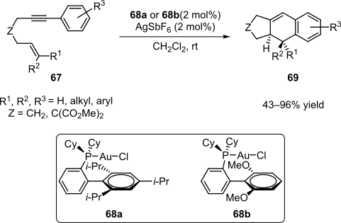 Scheme 14. Gold-catalyzed
formal intramolecular [4+2] cycloaddition of 1,6-enynes