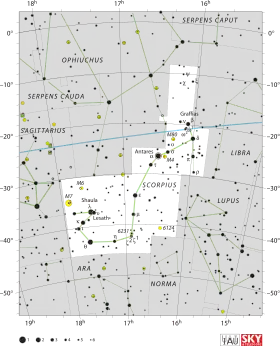 Diagram showing star positions and boundaries of the Scorpius constellation and its surroundings