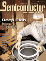 Cover of Semiconductor International magazine