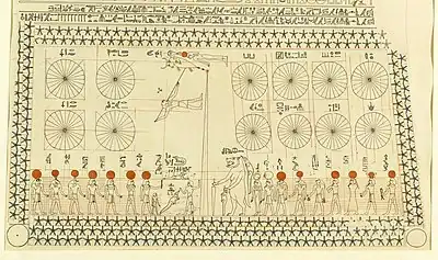 Image 21Segment of the astronomical ceiling of Senenmut's Tomb (circa 1479–1458 BCE), depicting constellations, protective deities, and twenty-four segmented wheels for the hours of the day and the months of the year (from History of astronomy)