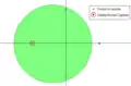 A subset of points on opposite sides of the unit circle can not be isolated with a disc.